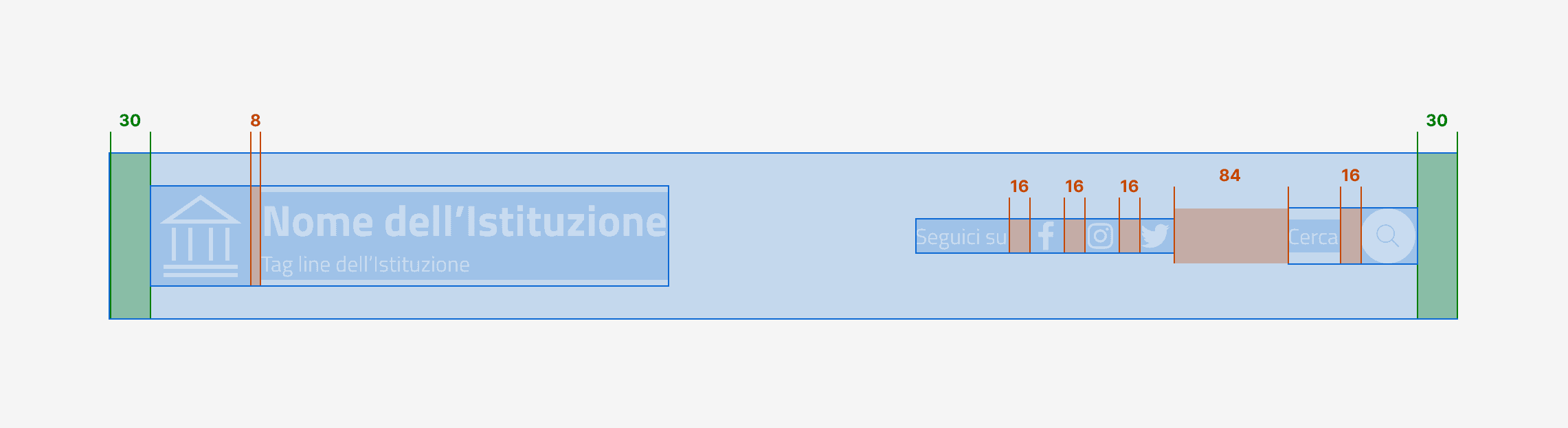 Header centrale con la misura di tutte le spaziature